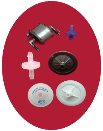 Filters / Check Valves